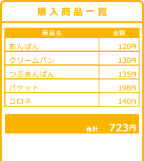 購入商品のイメージ画像
